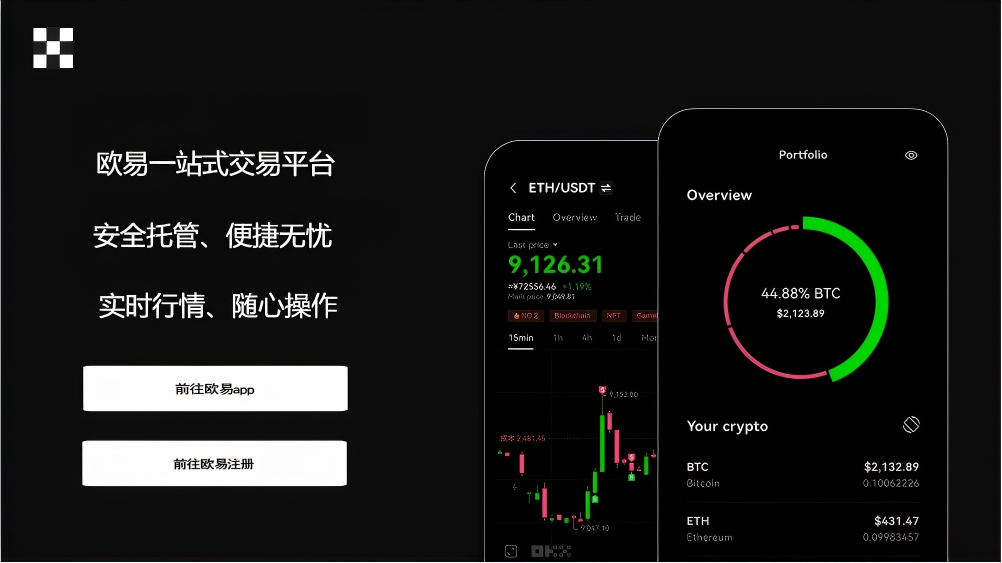 易欧app官方版本